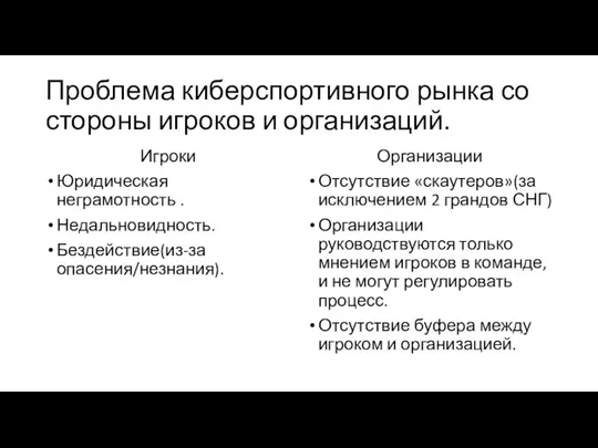 Проблема киберспортивного рынка со стороны игроков и организаций. Игроки Юридическая неграмотность .