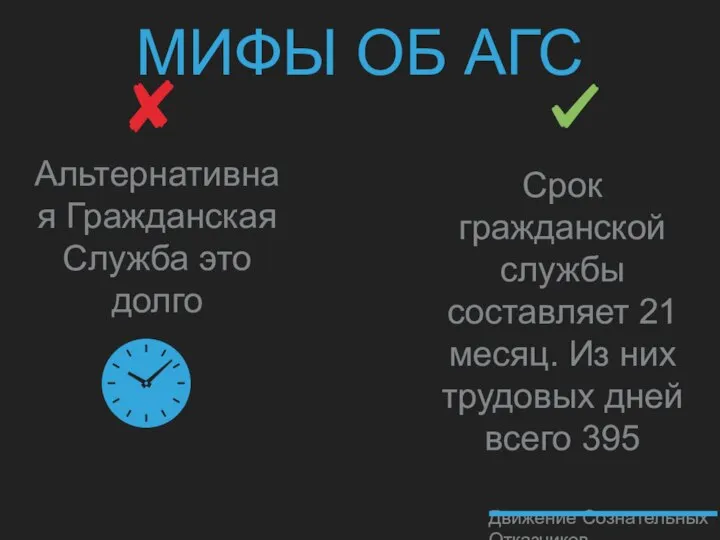 МИФЫ ОБ АГС Альтернативная Гражданская Служба это долго Движение Сознательных Отказчиков Срок