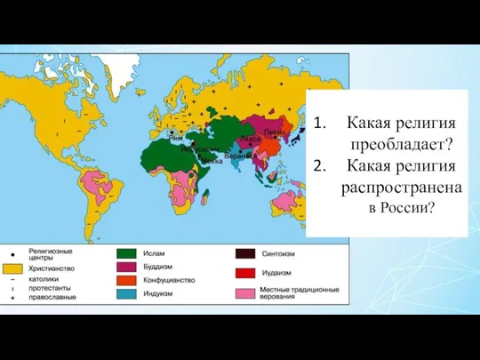 Какая религия преобладает? Какая религия распространена в России?