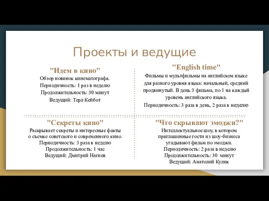 Проекты и ведущие "Идем в кино" Обзор новинок кинематографа. Периодичность: 1 раз