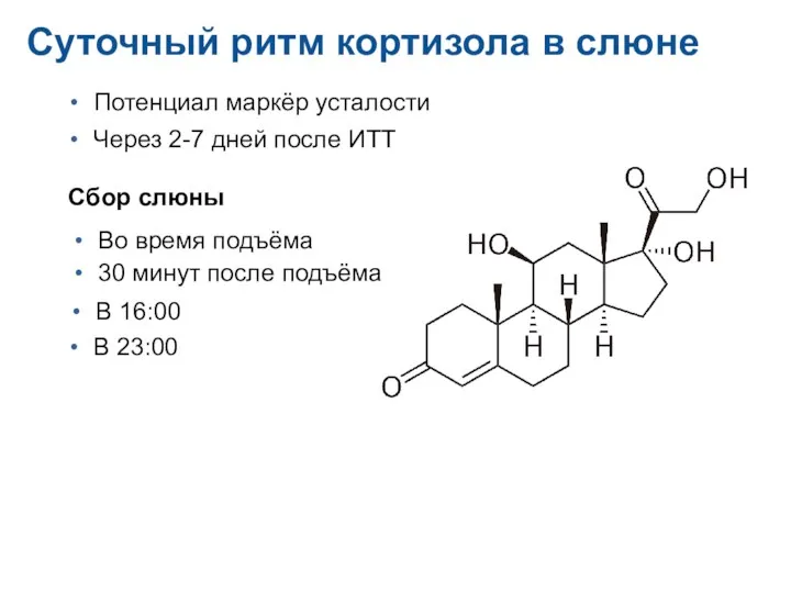 Суточный ритм кортизола в слюне Потенциал маркёр усталости Через 2-7 дней после ИТТ Сбор слюны