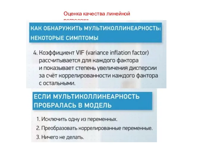 Оценка качества линейной регрессии