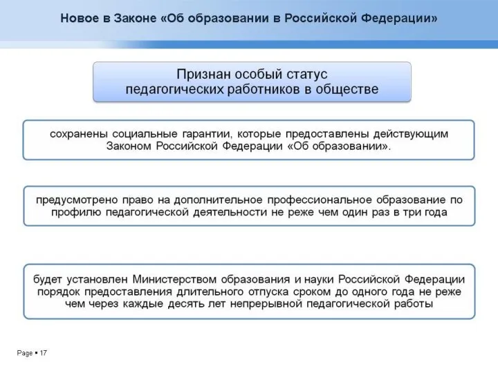 Согласно части 11 статьи 108 Федерального закона «Об образовании в Российской Федерации»