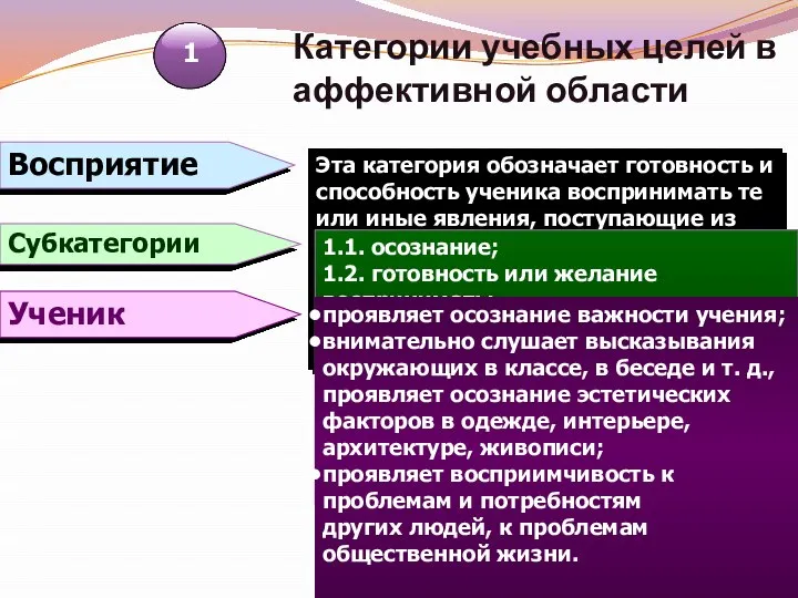 Категории учебных целей в аффективной области