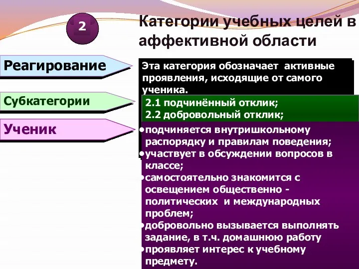 Категории учебных целей в аффективной области