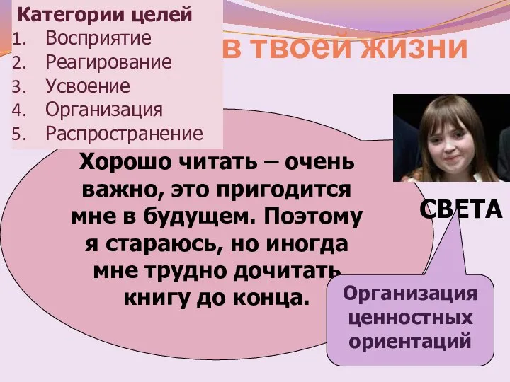 Хорошо читать – очень важно, это пригодится мне в будущем. Поэтому я