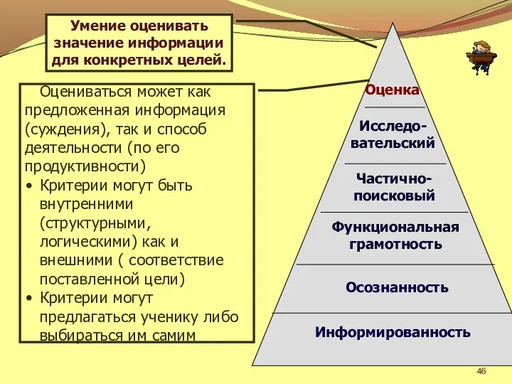 Осознанность Информированность Умение оценивать значение информации для конкретных целей. Оцениваться может как