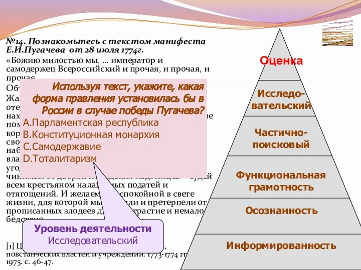 №14. Познакомьтесь с текстом манифеста Е.И.Пугачева от 28 июля 1774г. «Божию милостью