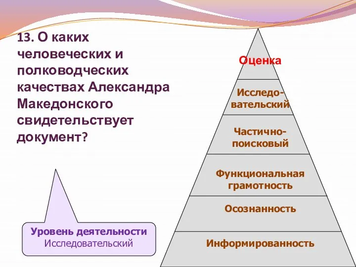 13. О каких человеческих и полководческих качествах Александра Македонского свидетельствует документ? Уровень деятельности Исследовательский