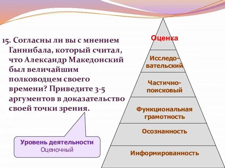 15. Согласны ли вы с мнением Ганнибала, который считал, что Александр Македонский