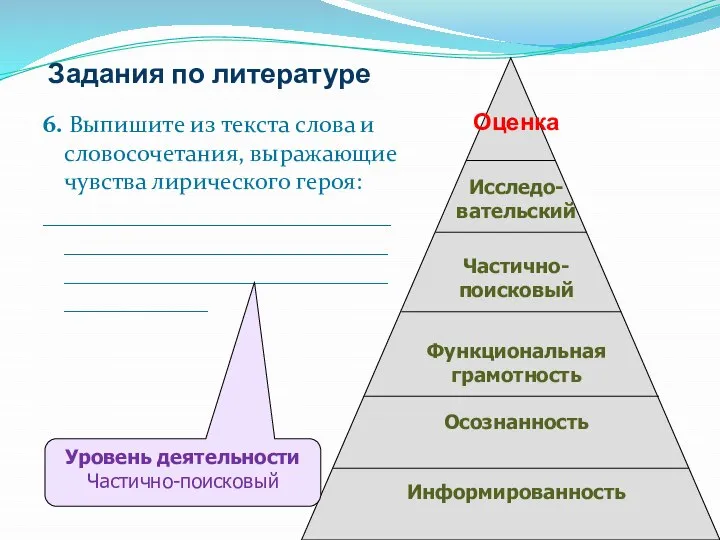 Задания по литературе 6. Выпишите из текста слова и словосочетания, выражающие чувства