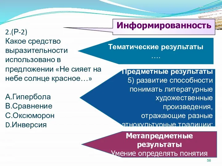 2.(Р-2) Какое средство выразительности использовано в предложении «Не сияет на небе солнце