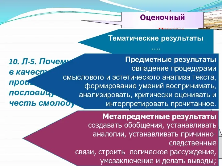 10. Л-5. Почему Пушкин в качестве эпиграфа к произведению взял пословицу: «Береги