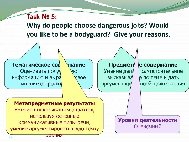 Task № 5: Why do people choose dangerous jobs? Would you like