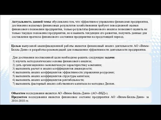 Актуальность данной темы обусловлена тем, что эффективное управление финансами предприятия, достижение желаемых