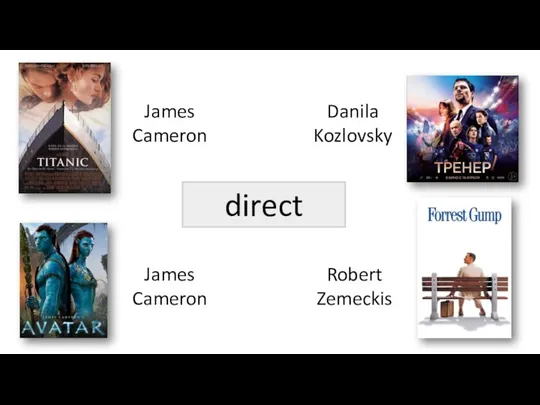 direct James Cameron James Cameron Danila Kozlovsky Robert Zemeckis