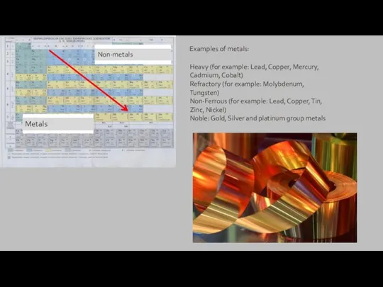 Metals Non-metals Heavy (for example: Lead, Copper, Mercury, Cadmium, Cobalt) Refractory (for