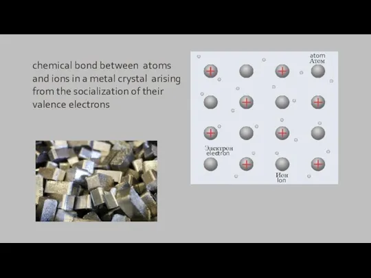 chemical bond between atoms and ions in a metal crystal arising from