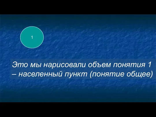 Это мы нарисовали объем понятия 1 – населенный пункт (понятие общее) 1