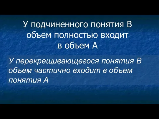 У подчиненного понятия В объем полностью входит в объем А У перекрещивающегося