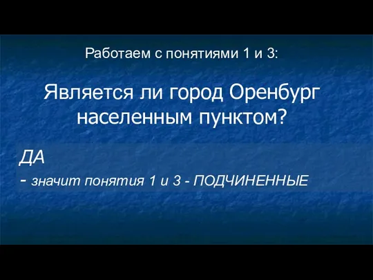 Работаем с понятиями 1 и 3: Является ли город Оренбург населенным пунктом?