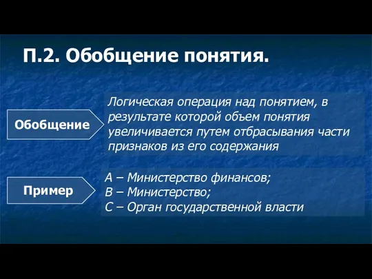 П.2. Обобщение понятия. Логическая операция над понятием, в результате которой объем понятия