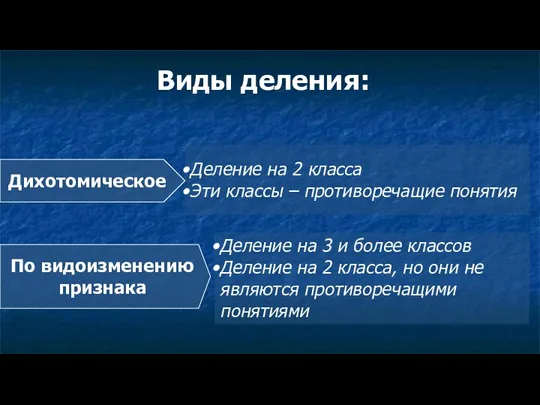 Виды деления: Деление на 2 класса Эти классы – противоречащие понятия Дихотомическое