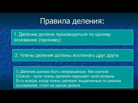 Правила деления: 2. Члены деления должны исключать друг друга 1. Деление должно