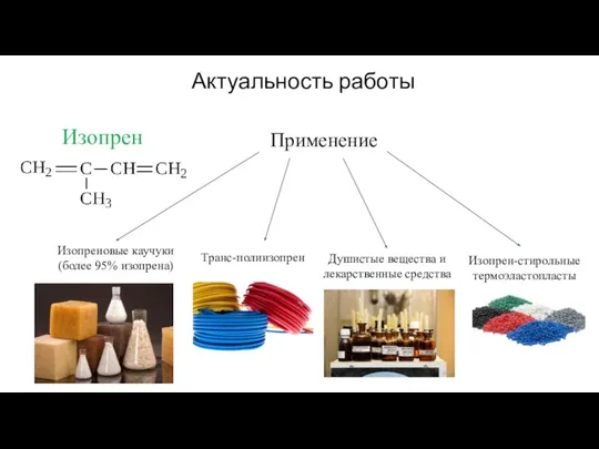 Применение Изопреновые каучуки (более 95% изопрена) Изопрен-стирольные термоэластопласты Транс-полиизопрен Душистые вещества и