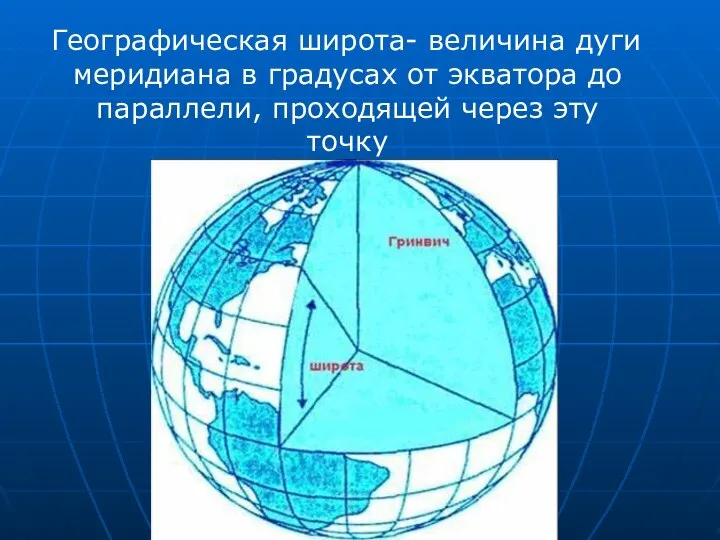 Географическая широта- величина дуги меридиана в градусах от экватора до параллели, проходящей через эту точку