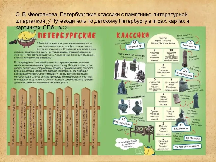 О. В. Феофанова. Петербургские классики с памятнико-литературной шпаргалкой // Путеводитель по детскому