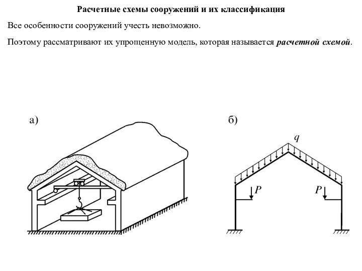 Расчетные схемы сооружений и их классификация Все особенности сооружений учесть невозможно. Поэтому