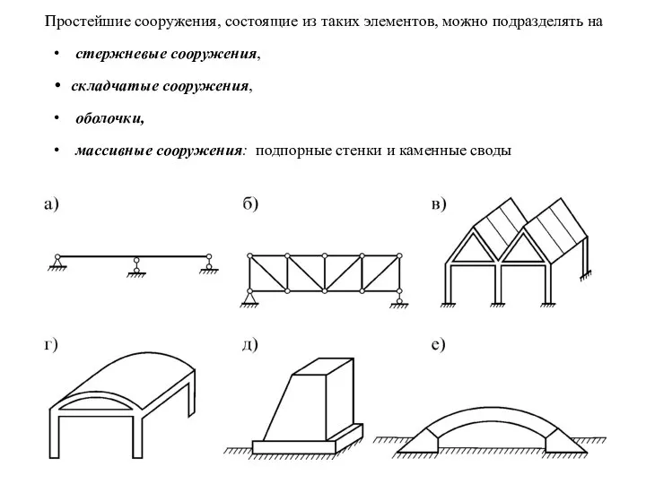 Простейшие сооружения, состоящие из таких элементов, можно подразделять на стержневые сооружения, складчатые