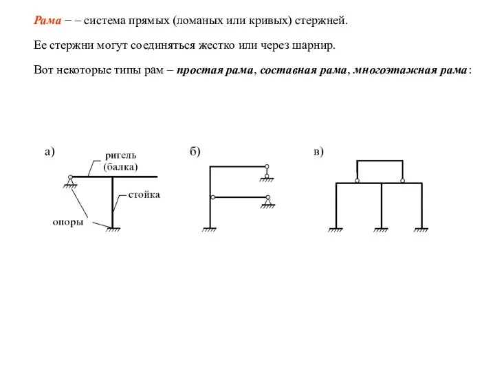 Рама − – система прямых (ломаных или кривых) стержней. Ее стержни могут