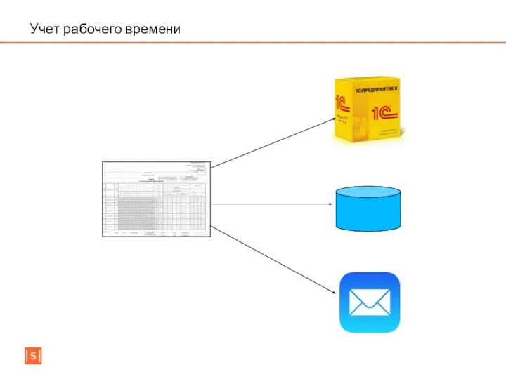 Учет рабочего времени