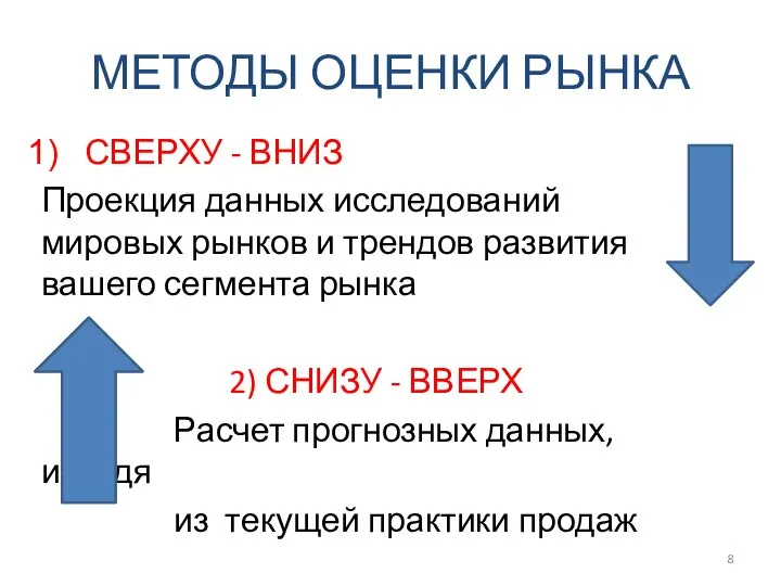 МЕТОДЫ ОЦЕНКИ РЫНКА СВЕРХУ - ВНИЗ Проекция данных исследований мировых рынков и