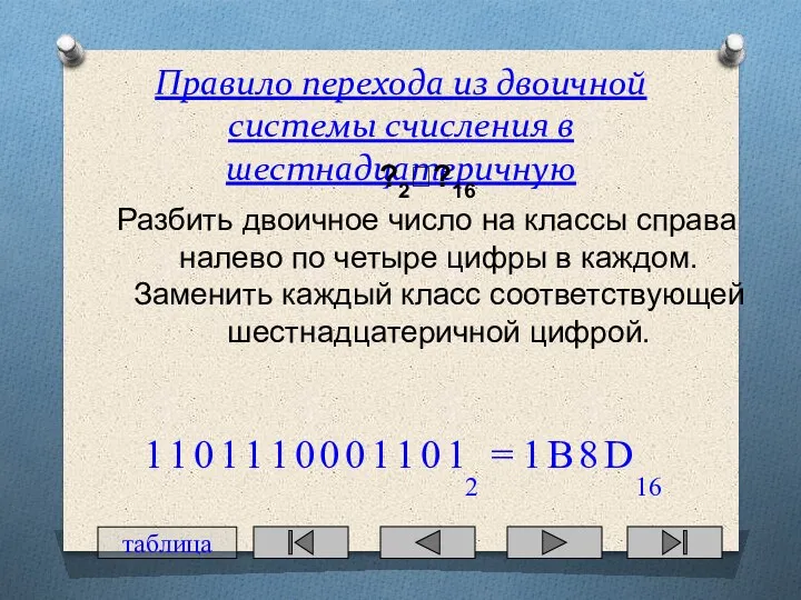 Правило перехода из двоичной системы счисления в шестнадцатеричную ?2??16 Разбить двоичное число