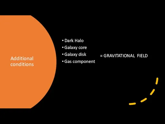 Additional conditions Dark Halo Galaxy core Galaxy disk Gas component = GRAVITATIONAL FIELD