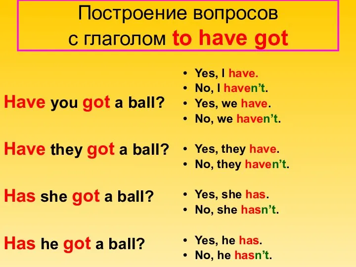Построение вопросов с глаголом to have got Have you got a ball?