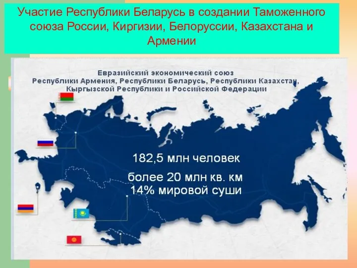 Участие Республики Беларусь в создании Таможенного союза России, Киргизии, Белоруссии, Казахстана и Армении