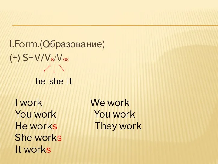 I.Form.(Образование) (+) S+V/Vs/Ves he she it I work We work You work