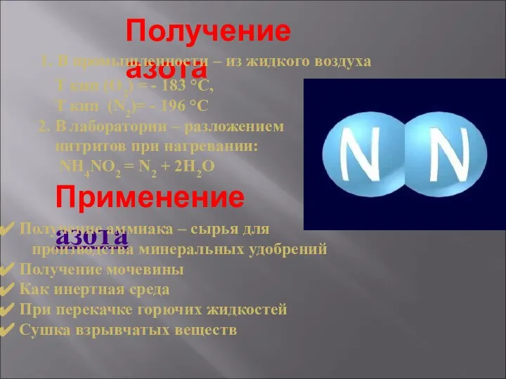 Получение азота Применение азота Т кип (О2) = - 183 °C, Т