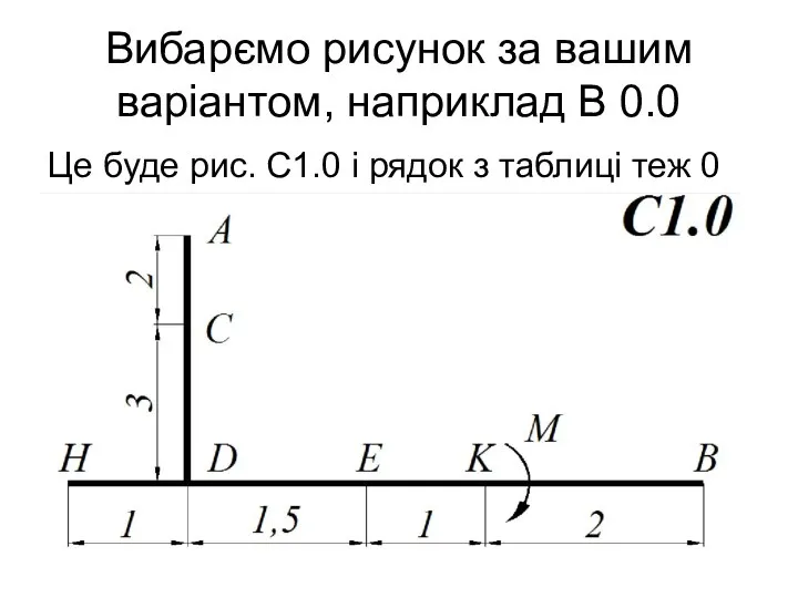 Вибарємо рисунок за вашим варіантом, наприклад В 0.0 Це буде рис. С1.0