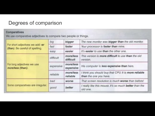 Degrees of comparison