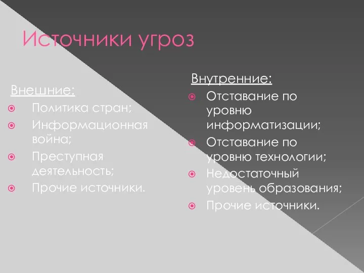 Источники угроз Внешние: Политика стран; Информационная война; Преступная деятельность; Прочие источники. Внутренние: