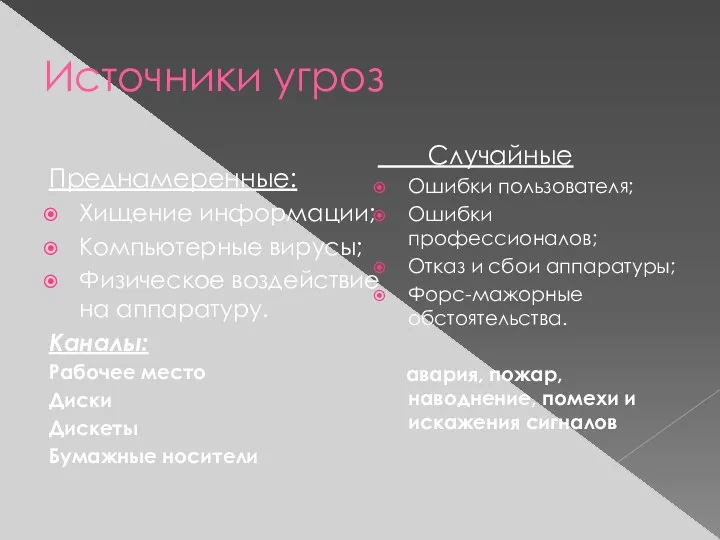 Источники угроз Преднамеренные: Хищение информации; Компьютерные вирусы; Физическое воздействие на аппаратуру. Каналы: