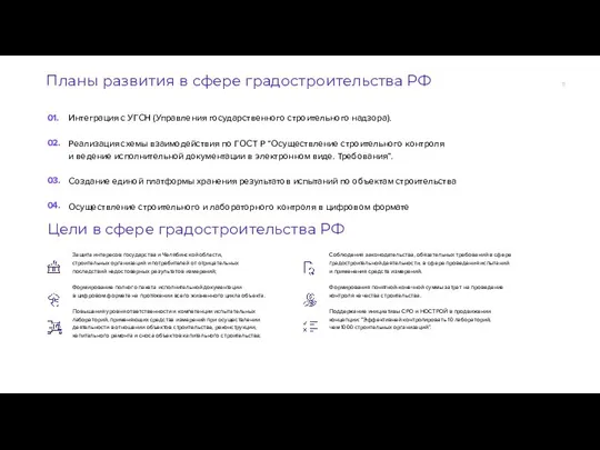 11 Планы развития в сфере градостроительства РФ Защита интересов государства и Челябинской