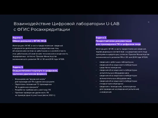 Взаимодействие Цифровой лаборатории U-LAB с ФГИС Росаккредитации Интеграция c ФГИС в части