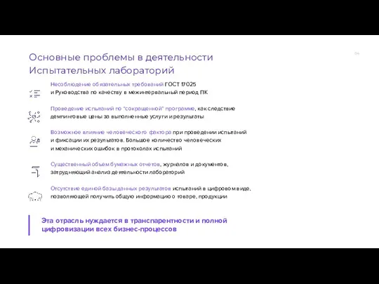 04 Эта отрасль нуждается в транспарентности и полной цифровизации всех бизнес-процессов Основные