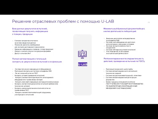 08 База данных результатов испытаний, позволяющая получить информацию о товарах, продукции Минимальный